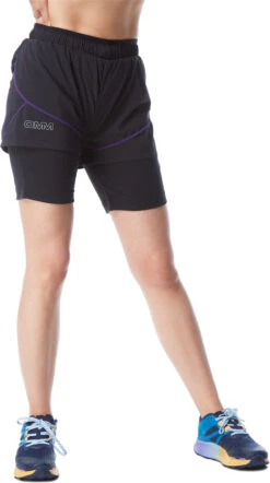 Sports Equipment -Sports Equipment omm 50605214823082copy